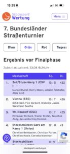 2025-08-23-Detsch-Wagram3