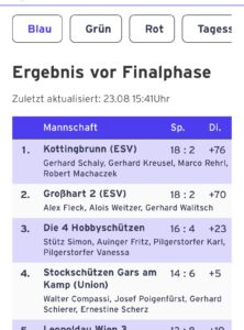 2025-08-23-Detsch-Wagram4
