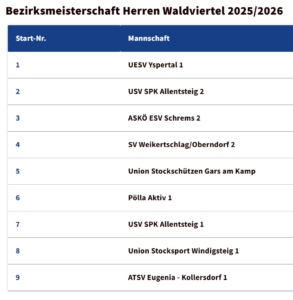 2026-01-24-BZM-Zwettl