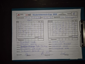2026-05-12-noev