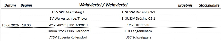 AKNOE-Cup-2te-Runde